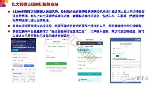 從疫情防控看大數據應用發展——以上海網絡與信息安全軟件開發為例