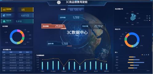 物聯網與防偽追溯系統 上海網絡與信息安全軟件賦能農產品精細化管理